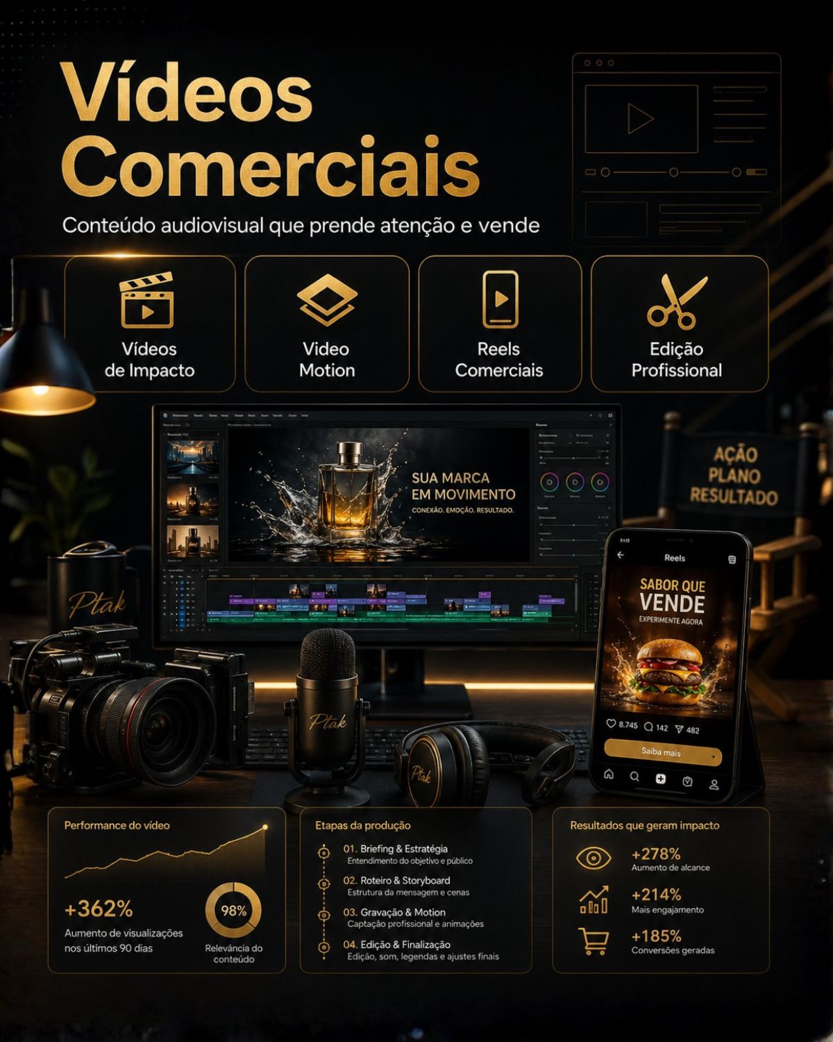 Vídeos comerciais